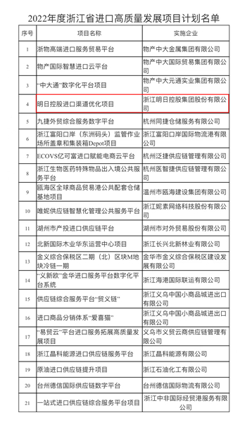 1651913547359076.jpg 微信圖片_20220427183552(1)_副本.jpg