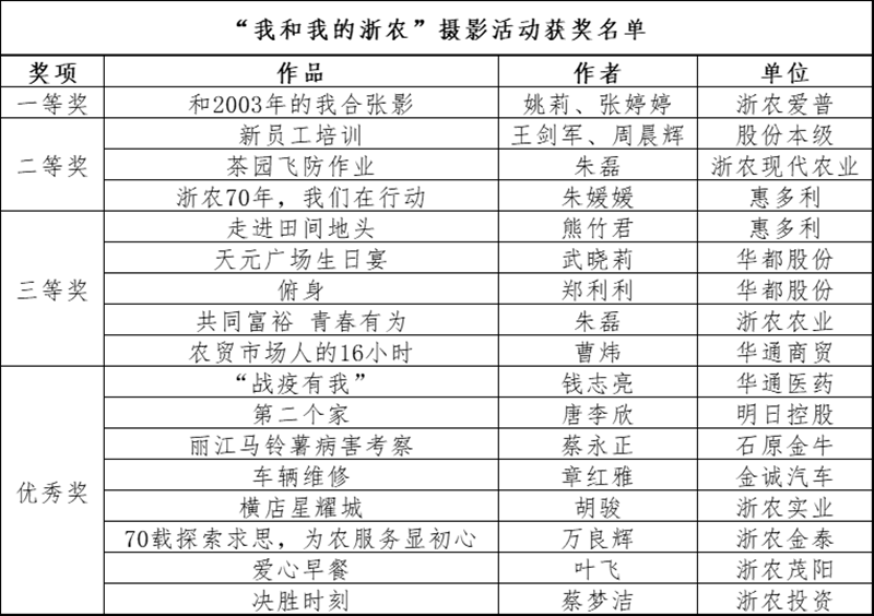 1653546002524591.png 企業微信截圖_16533863143163_副本.png